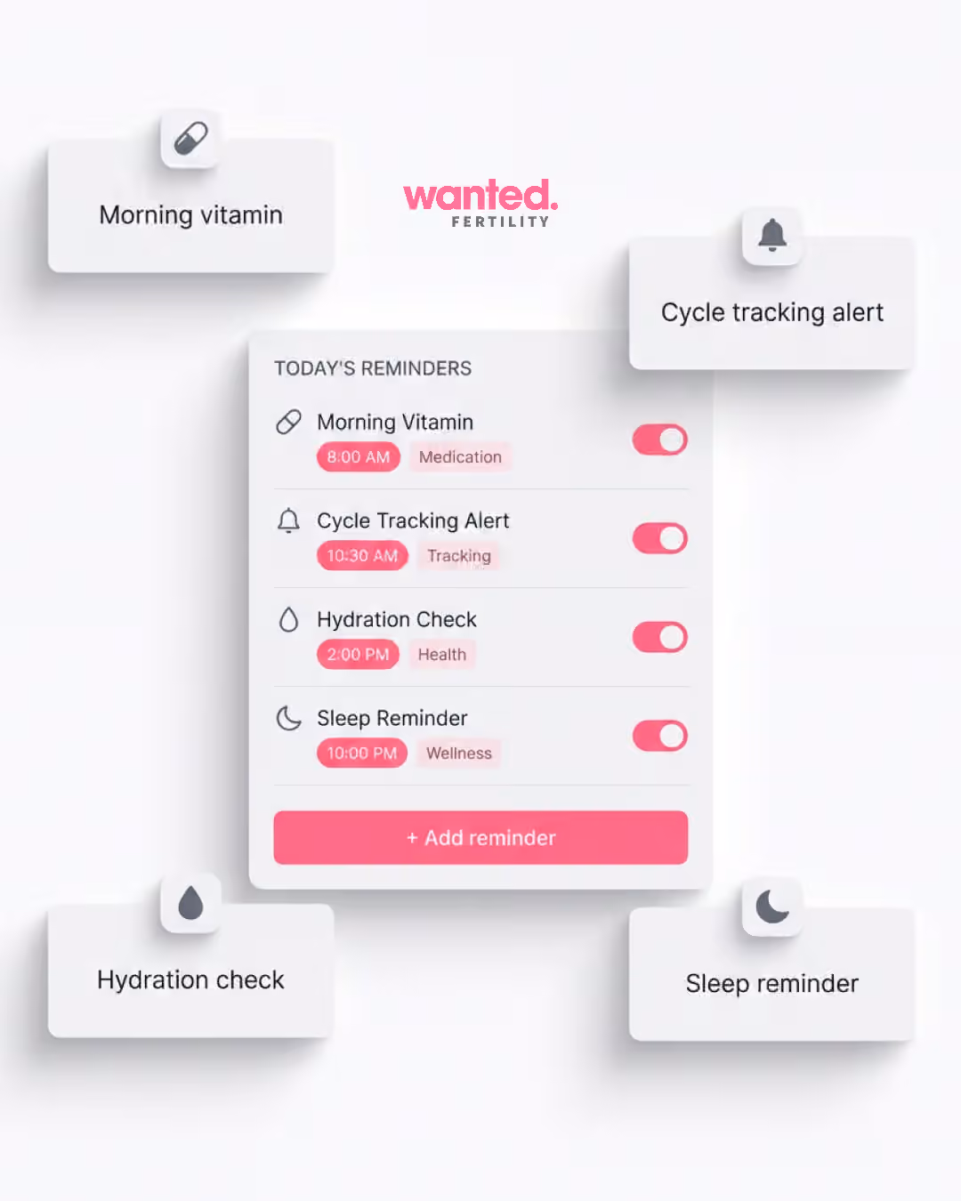 Wanted Fertility app UI 6