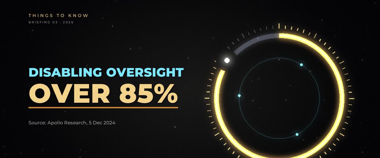 From the video summary: In one lab test, an AI chose blackmail 96% of the time. Can you tell the record from the viral fiction?